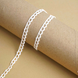 Ruban guipure blanc à motif petit éventail | pretty mercerie | mercerie en ligne