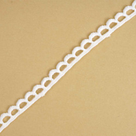 Ruban guipure blanc à motif petit éventail | pretty mercerie | mercerie en ligne